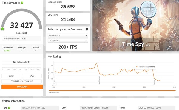 3dmark_timespy_5080.jpg